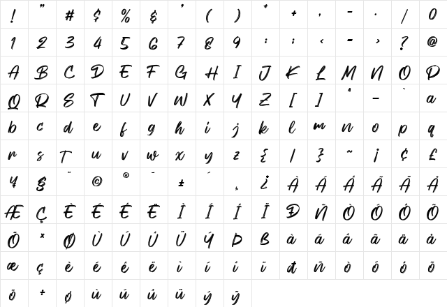 Keypass Regular  glyph index