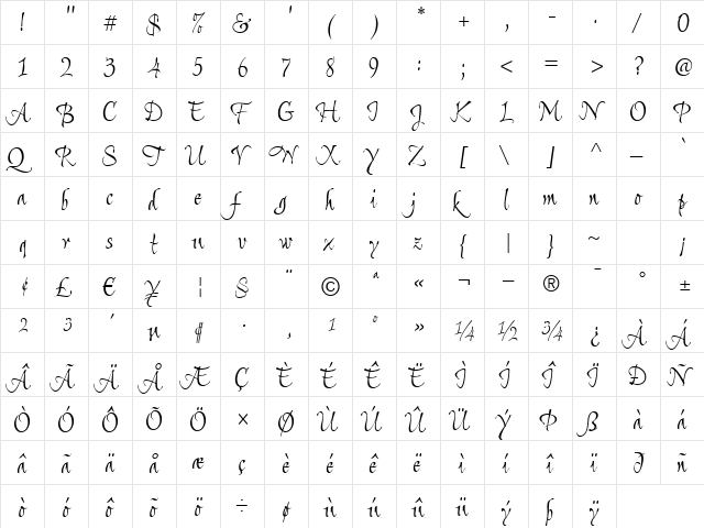 DyanaUT Regular  glyph index
