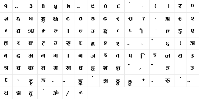 Ganess Regular  glyph index