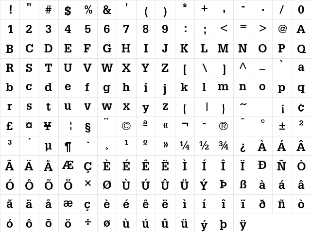Glypha LT Std 65 Bold  glyph index