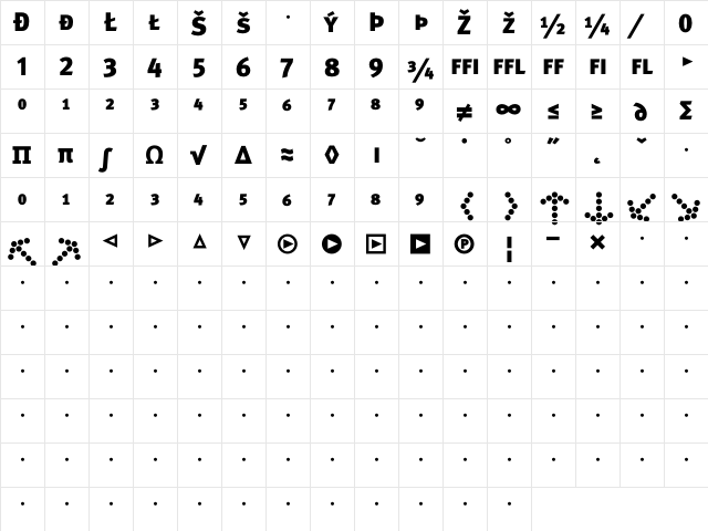 Meta Black Caps Exp  glyph index