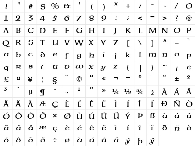 NeueHammerUnziale1 Roman  glyph index