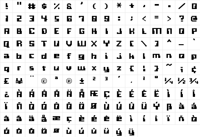 Computer Normal  glyph index