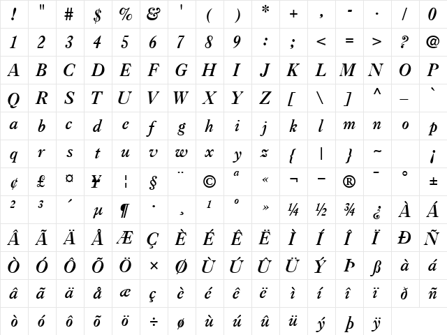 CaslonThreeSSK Italic  glyph index