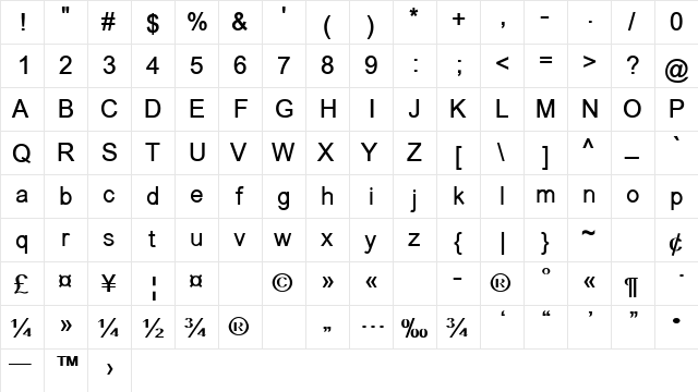 VangVieng Unicode Regular  glyph index