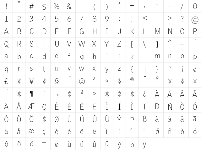 GriffithGothic Thin  glyph index