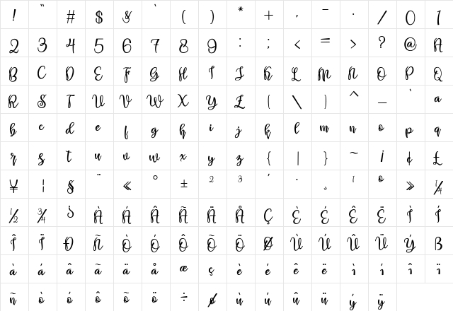 Shabira Bloom Regular  glyph index