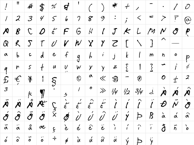CrappyDan Regular  glyph index
