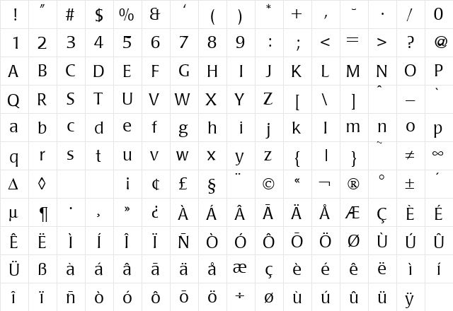 PoemLavishLight Regular  glyph index