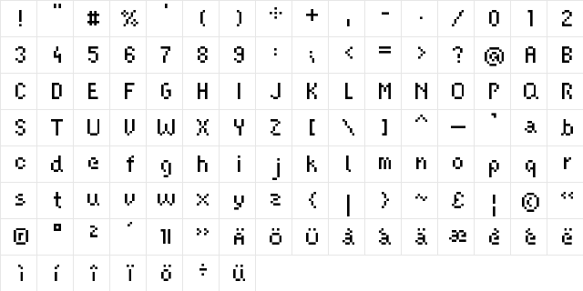 screenfox9 Regular  glyph index