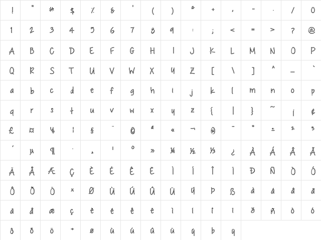 ChocolateCoveredRaindrops Medium  glyph index