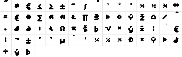 Koko ThreeExpert  glyph index
