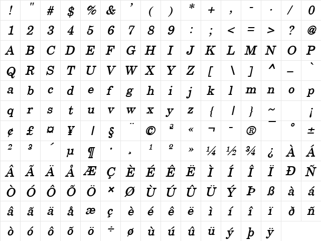 New Boston Bold Italic  glyph index