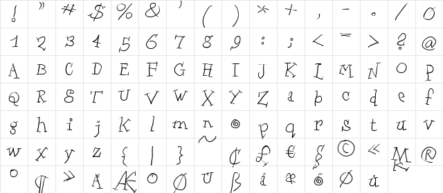 ScrapDealer Regular  glyph index
