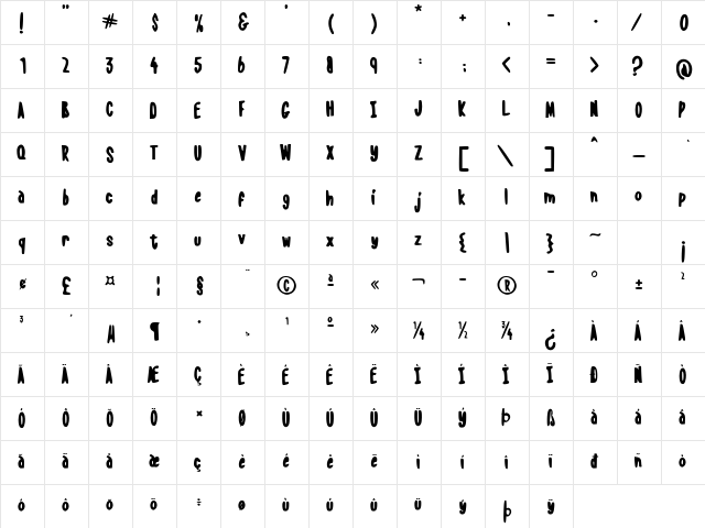 Broken Brakes Regular  glyph index