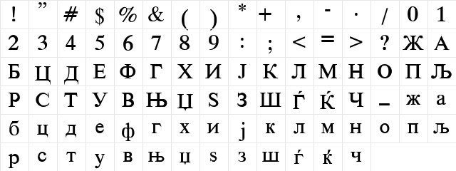 C_KIRTMSN Light  glyph index