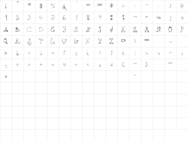 elaine Regular  glyph index