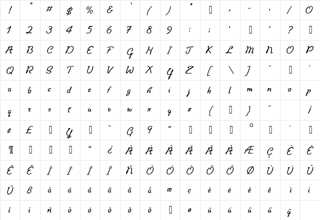 FrenchLetters Plain  glyph index