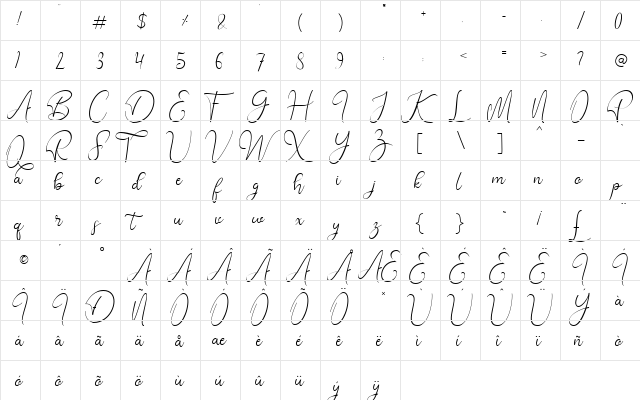 Bethania Regular  glyph index