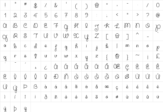 Cupcake Party Demo Regular  glyph index