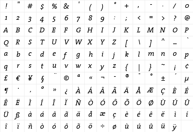 TheSerif Regular Italic  glyph index