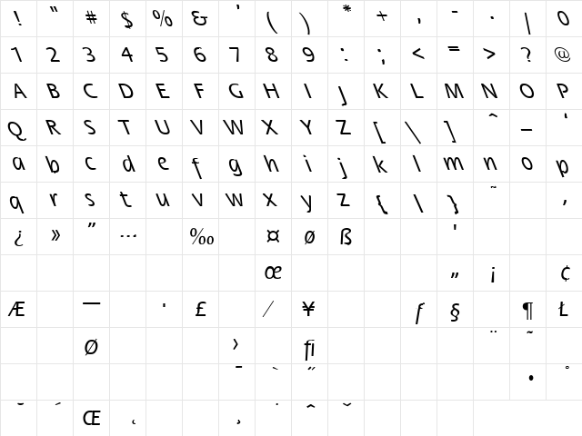 Holy Houses 1 Regular  glyph index