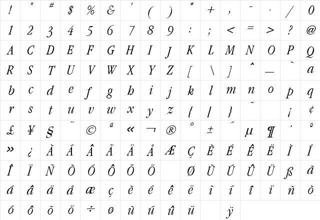 Garamond Condensed Light Italic  glyph index