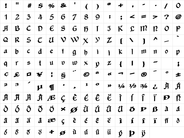 PaloraSSK Bold  glyph index