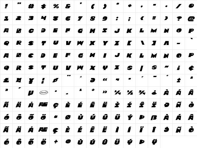 Zounderkite Expanded Italic Expanded Italic  glyph index