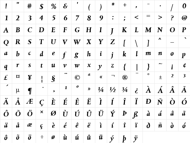 DTLAlbertinaT ItalicBold  glyph index