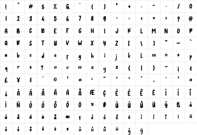 Hello Catty Regular  glyph index