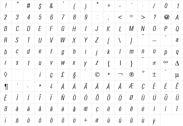 AtkinsCondLight RegularItalic  glyph index