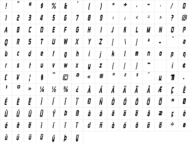 Zekton CdHv Italic  glyph index