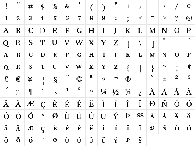 DTLUnicoT CapsMedium  glyph index