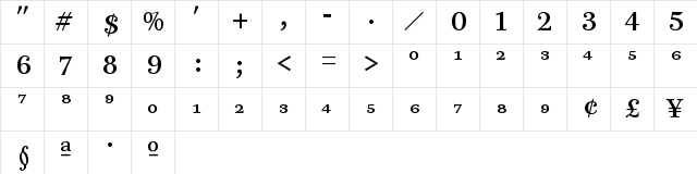 PB9TTP-RomanFrac Regular  glyph index