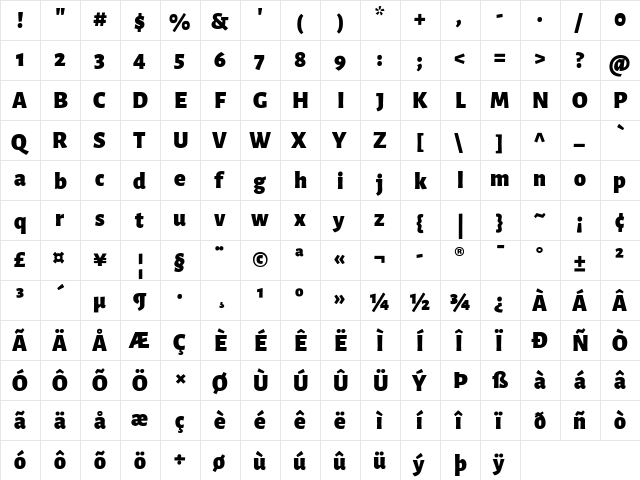 Alegreya Sans Black Regular  glyph index