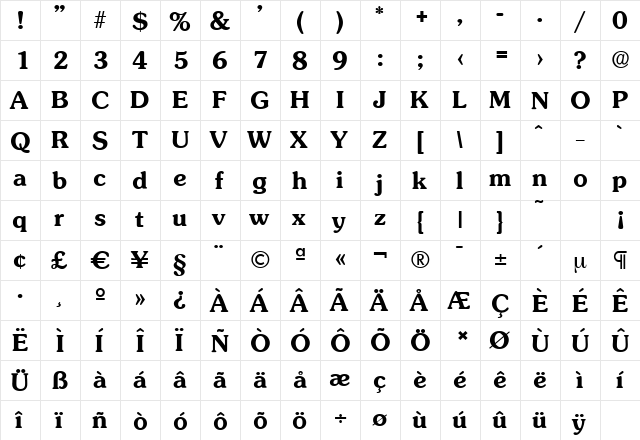 SunsetSerial Bold  glyph index