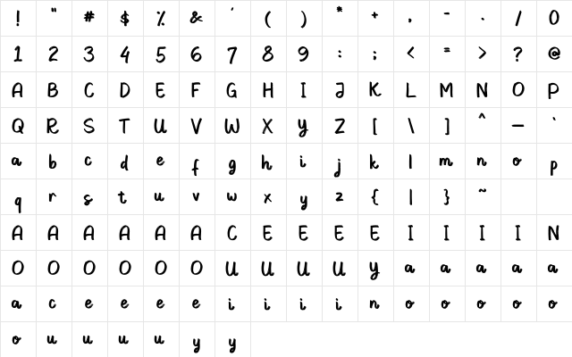 Granada Regular  glyph index