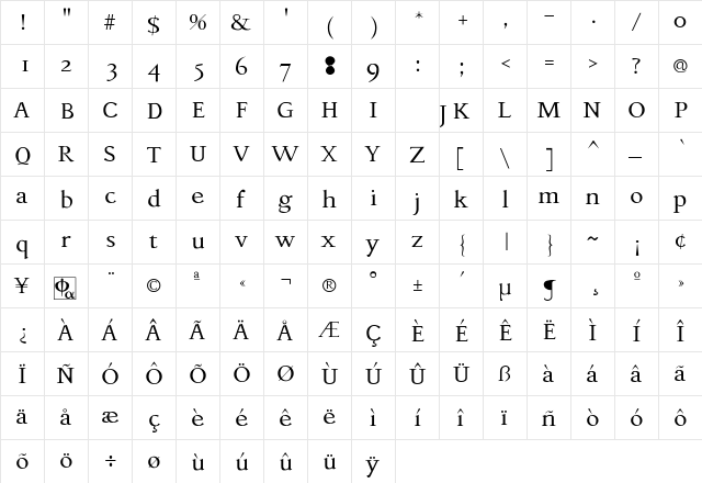 Tiploio Regular  glyph index