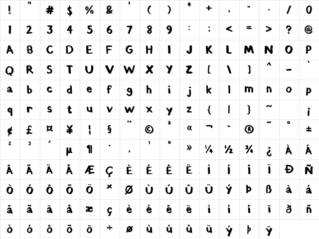 Chunky Felt Regular  glyph index