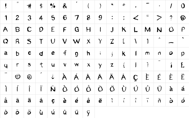 Gritzpop Medium  glyph index
