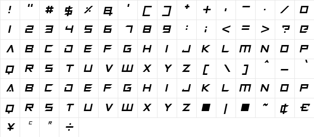Megabot Five Italic  glyph index