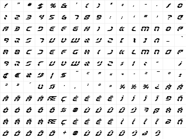 Starfighter Bold Italic Bold Italic  glyph index
