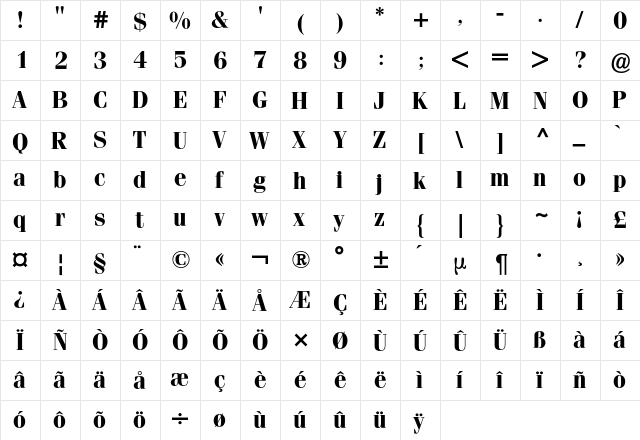 Fenice BQ Regular  glyph index