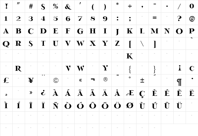 HondurasSolid Roman  glyph index