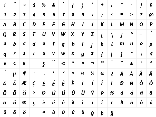 HarmonyText BoldItalic  glyph index