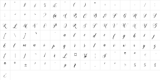 Rosenesya Regular  glyph index