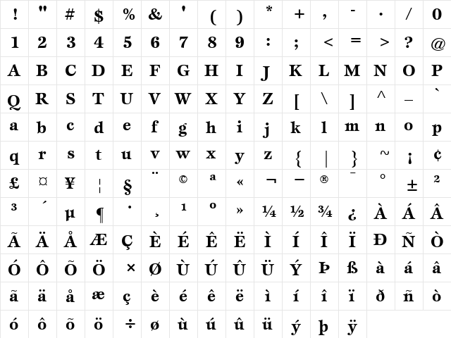 ITCEsprit Bold  glyph index