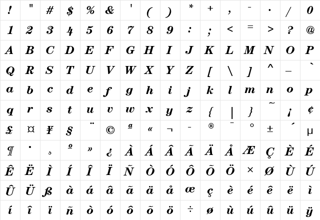 CenturyITC Bold Italic  glyph index