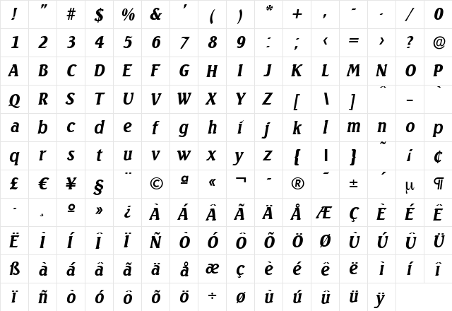 AbelBecker Bold Italic  glyph index